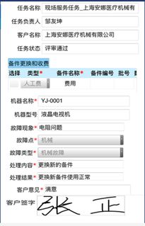 賦能售后服務(wù) 專業(yè)管理軟件如何助您輕松駕馭工程師團(tuán)隊(duì)
